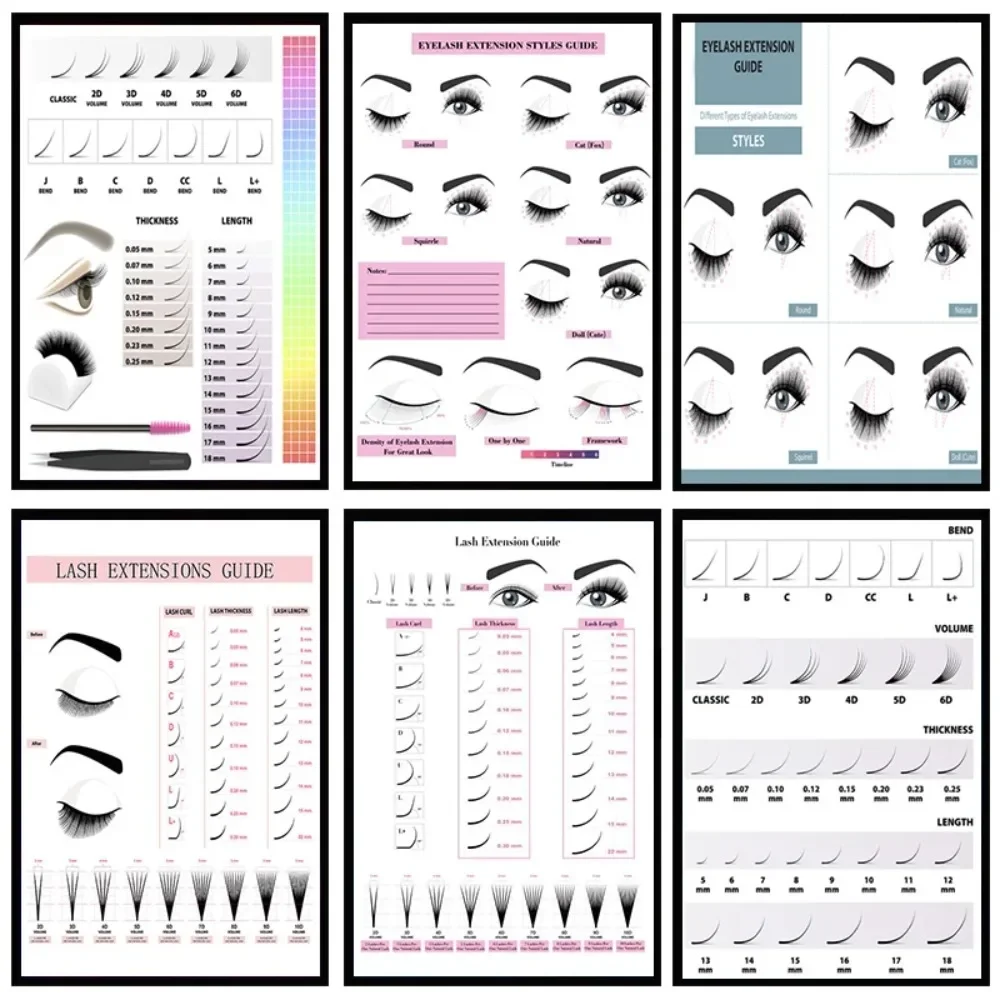 Eyelash Extensions - Canvas Painting HD Print Wall Poster