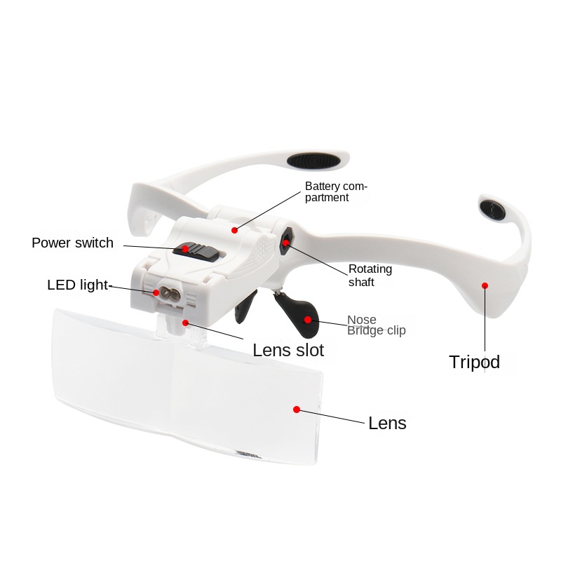 5 Lens Adjustable Magnifier Ey - đánh giá và giá Eyelash Extension With Glasses