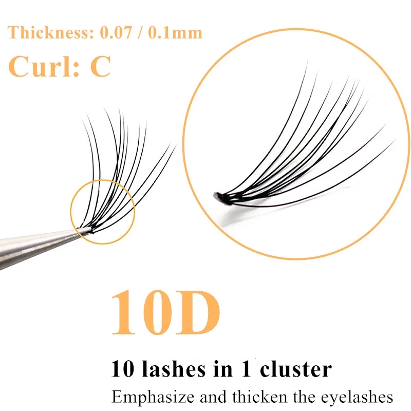 10D Faux Mink Eyelash Clusters - đánh giá và giá Eyelash Extension Russian Volume