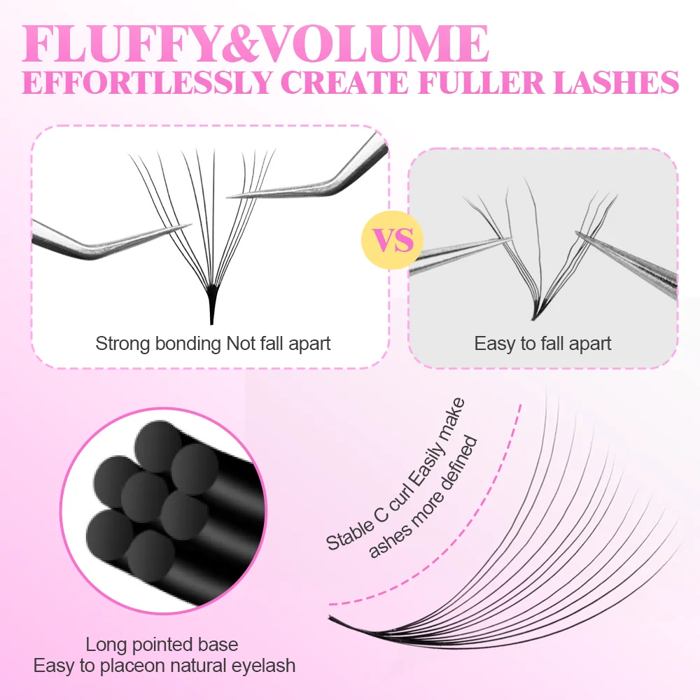 MAYOOC 800Fans Loose Fan Lashe - đánh giá và giá Eyelash Extension Russian Volume