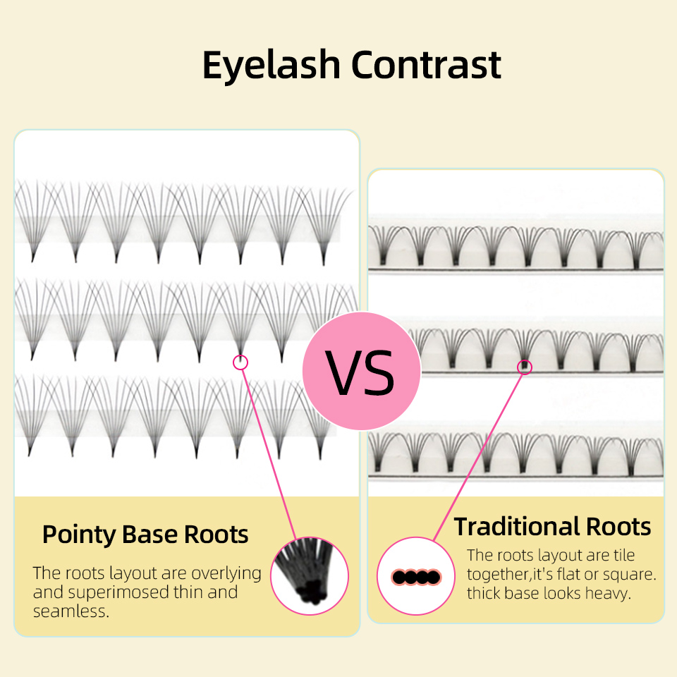 Lashprofessor XL Tray 3D 4D 5D - đánh giá và giá Eyelash Extension Russian Volume