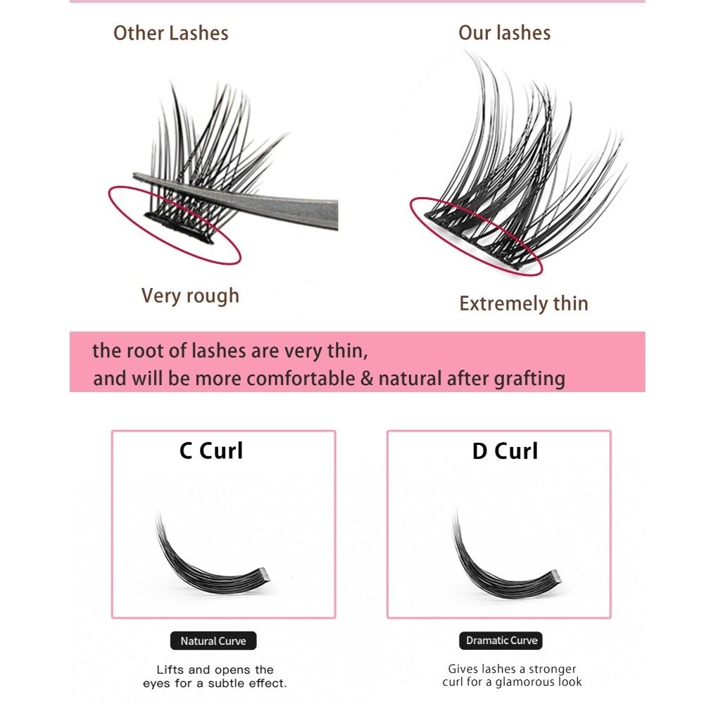 Natural Look DIY Lashes Extens - đánh giá và giá Eyelash Extensions