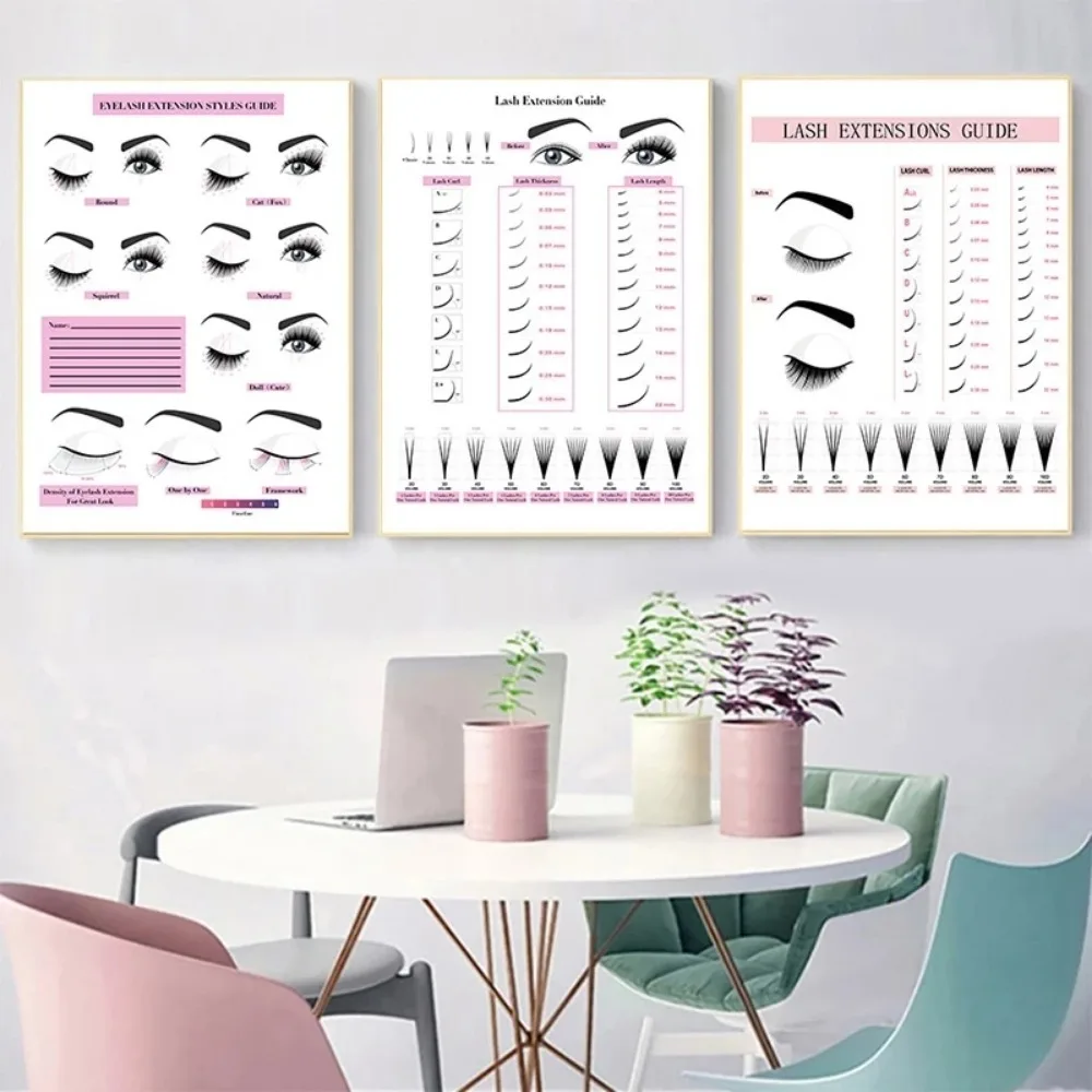 Canvas Painting HD Print Wall  - đánh giá và giá Eyelash Extensions