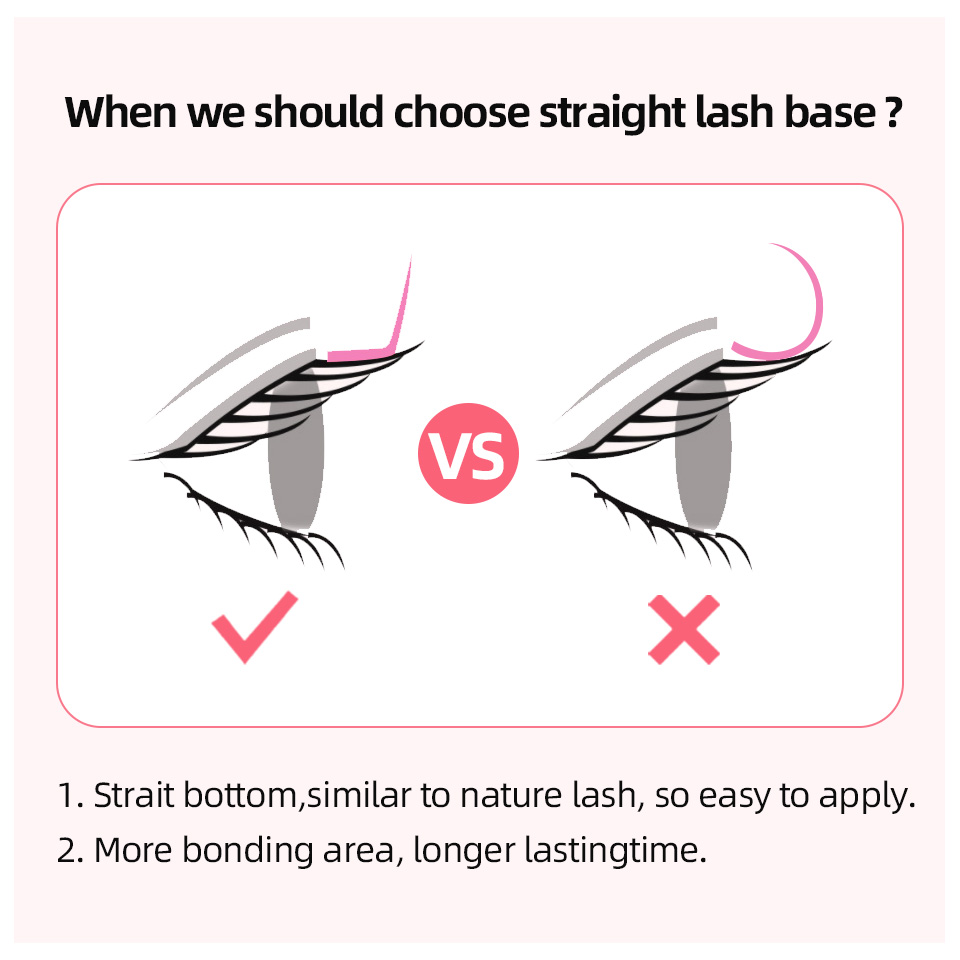 RUJADE L L+ LC LD LU(M) Curl I - đánh giá và giá Eyelash Extension Russian Volume