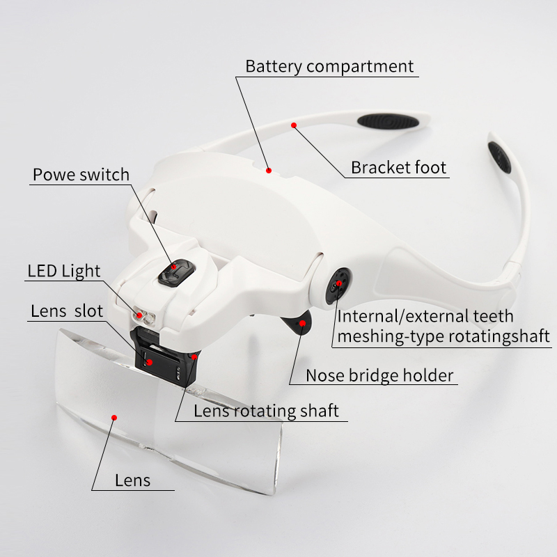 5 Lens Magnifying Glasses LED  - đánh giá và giá Eyelash Extension With Glasses