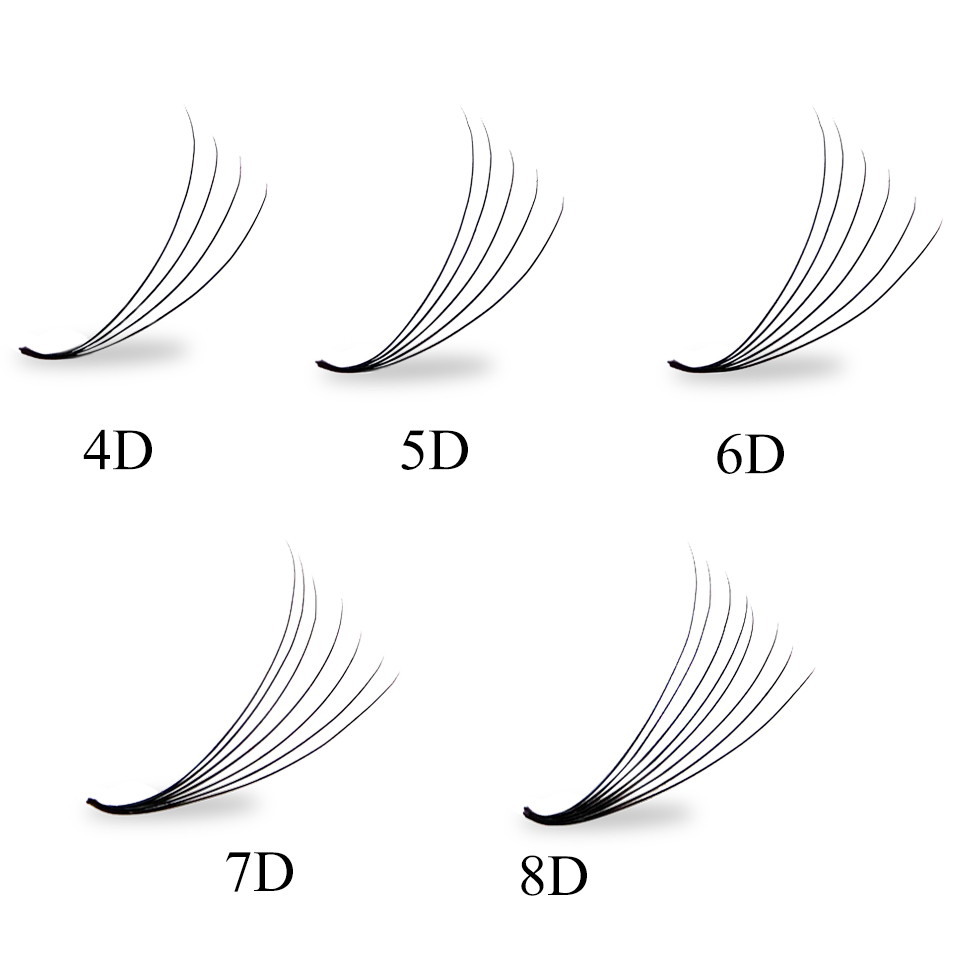 Loose Fans Premade Fan Lashes  - đánh giá và giá Eyelash Extension Russian Volume
